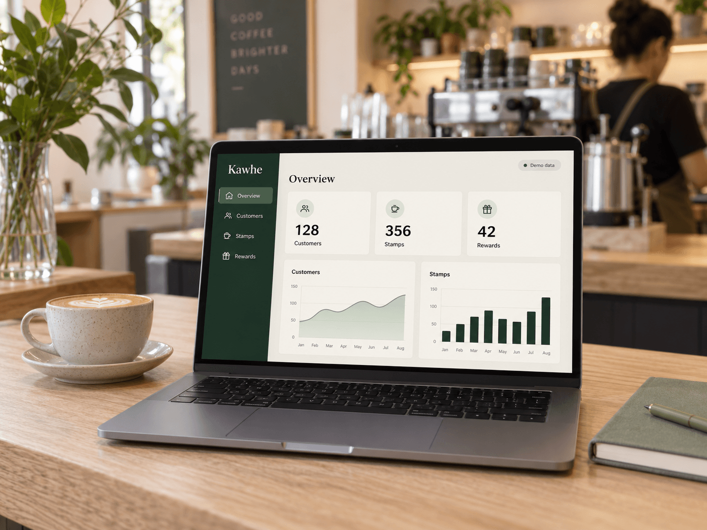 Illustrative Kawhe loyalty dashboard on a laptop in a café
